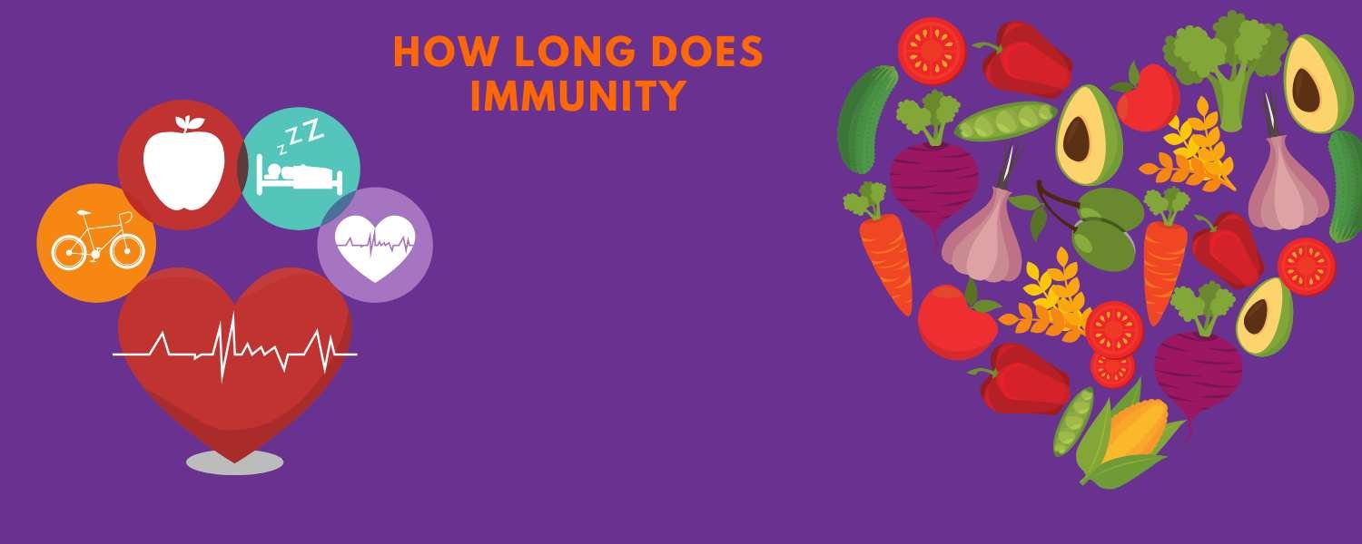 How Long Does Natural Immunity Last?